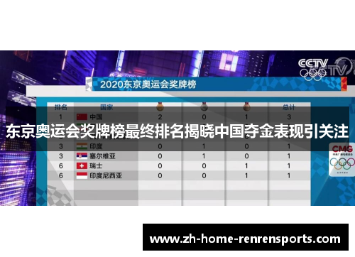 东京奥运会奖牌榜最终排名揭晓中国夺金表现引关注